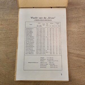 Uiver Londen Melbourne herinneringsalbum